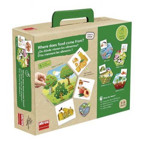 Joc pentru dezvoltarea cunostintelor despre natura: De unde provin alimentele? - imagine 6